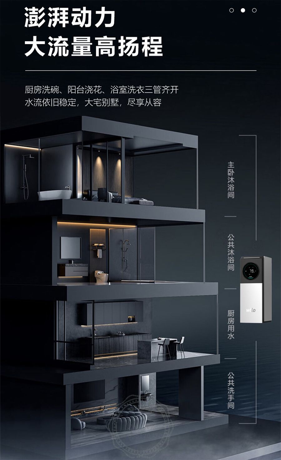 Wilo威乐SKY-52家用变频增压泵