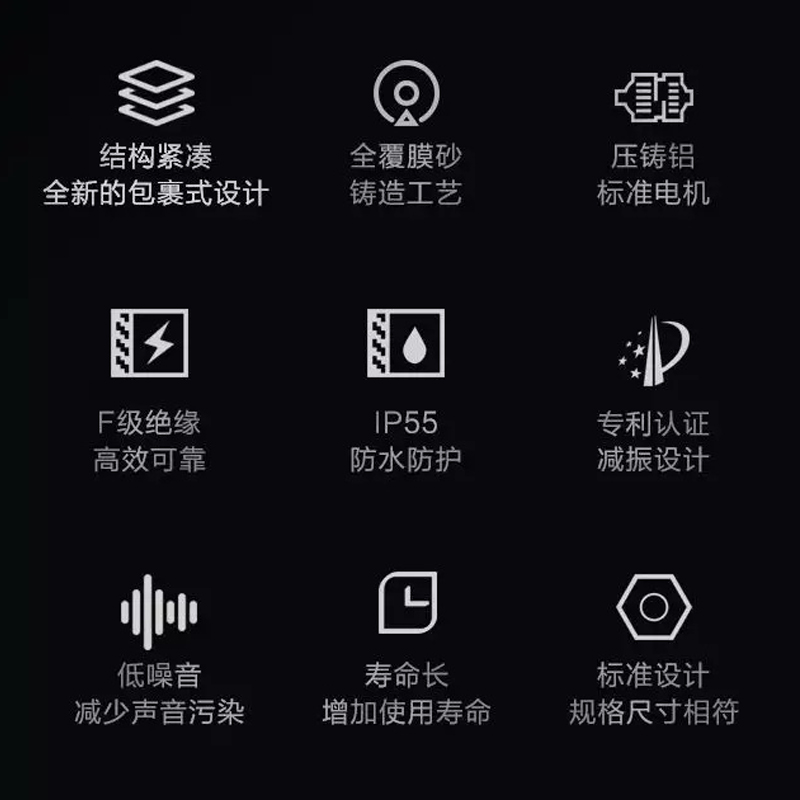 正品新界SGL80-160G管道泵全国包邮