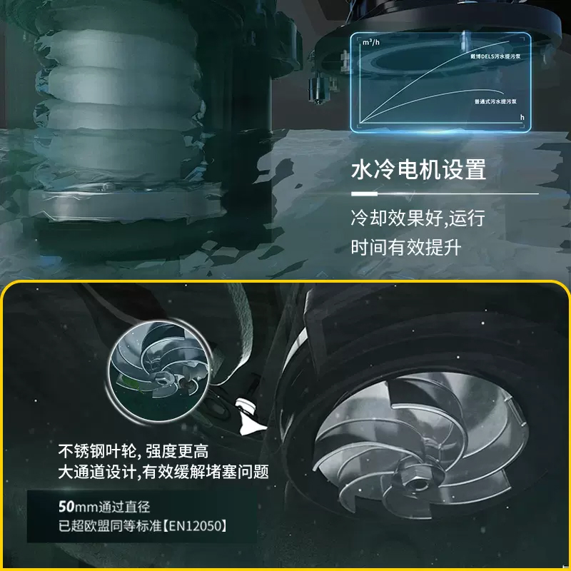DAB戴博DELS鹅卵石外置式污水提升泵站