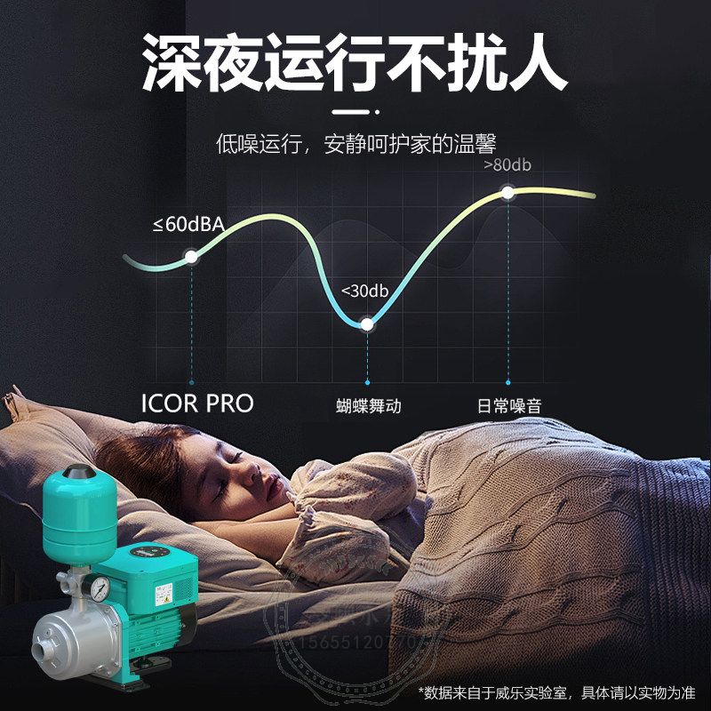 Wilo威乐Isar iCOR Pro4-65一体化智能变频供水机组