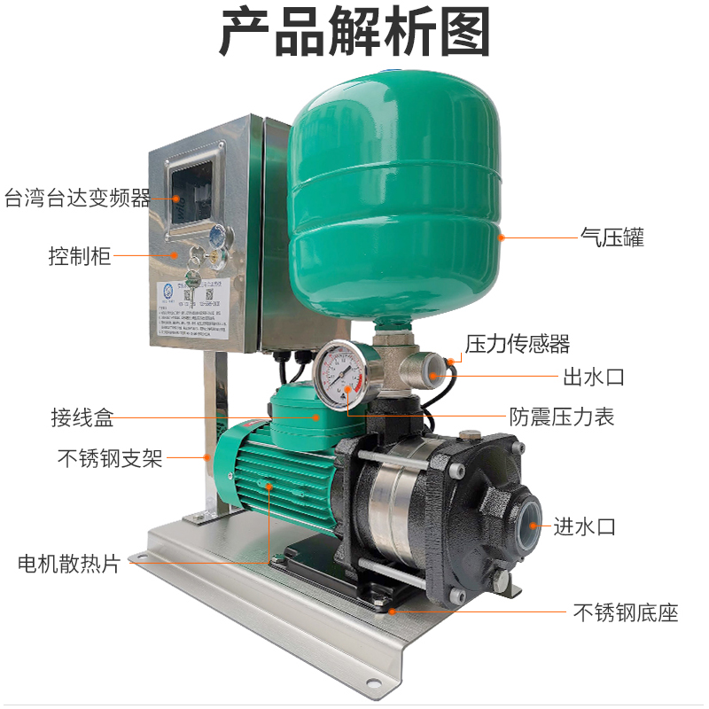 德国威乐MHIL804全自动变频增压泵